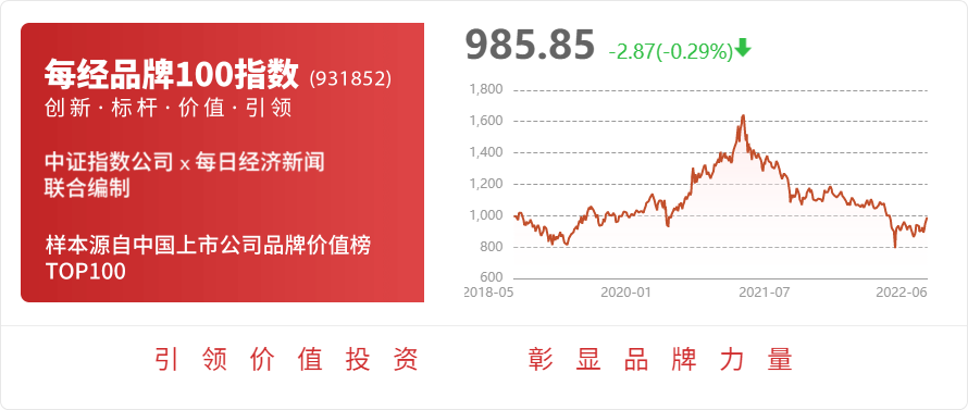 中洲特材：公司生产的C12A材质阀门应用于超临界工况