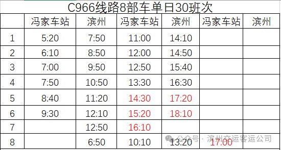 C969、C966、59906运行夏季时间(图2)