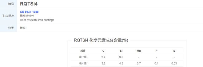 RQTSi4耐热铸铁具有良好的高温性能和抗裂性