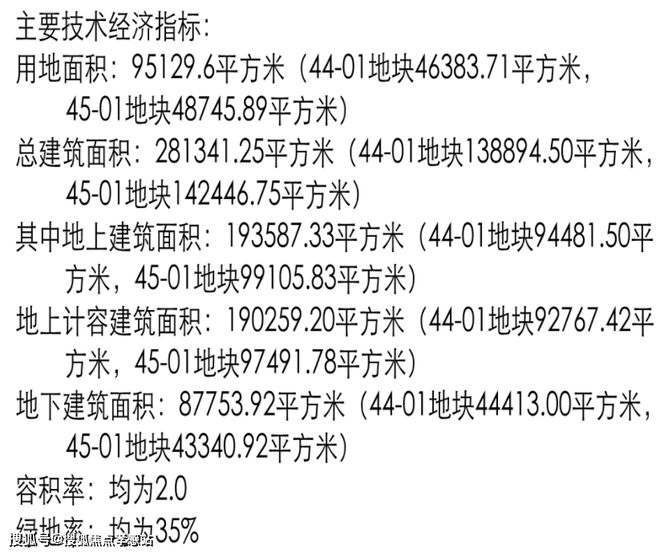 大华星曜（2024年网站最新发布）大华星曜最新房价-最大优惠(图6)