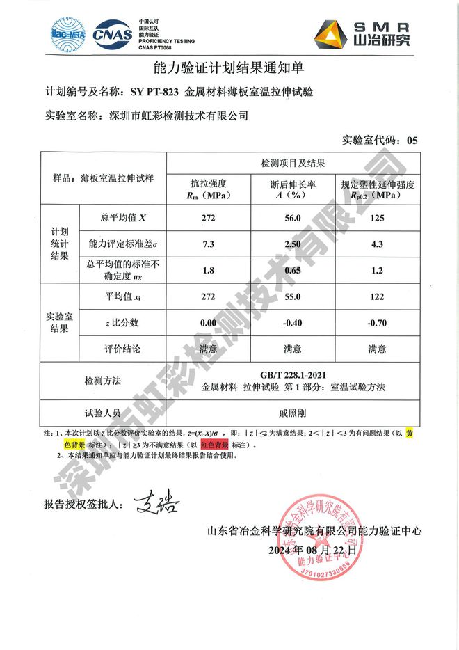 虹彩检测在SYPT-823金属材料薄板室温拉伸试验能力验证计划活动