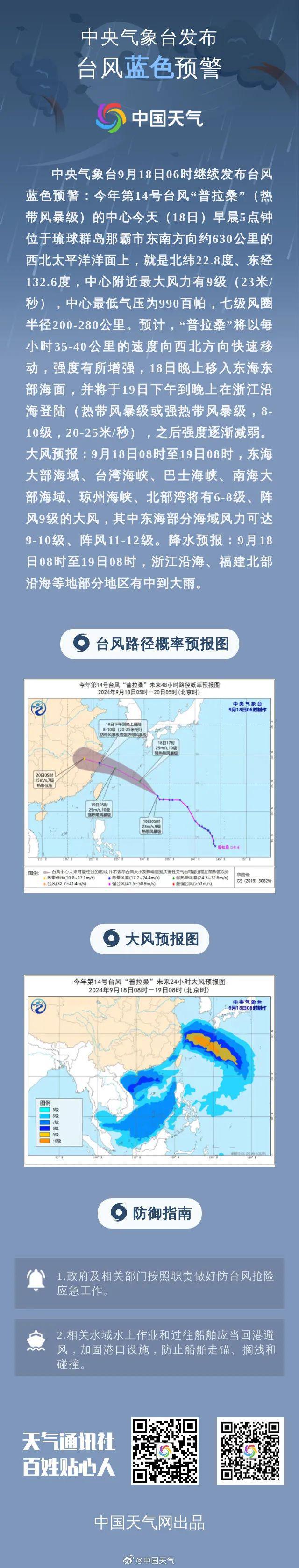 冷空气已经在路上！青岛降温就在……