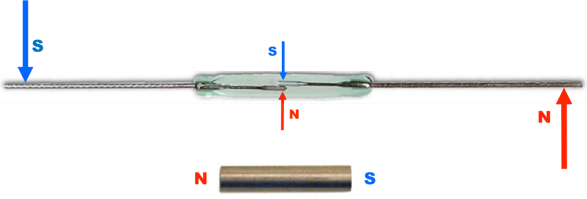 干簧管开关与干簧管继电器(图2)