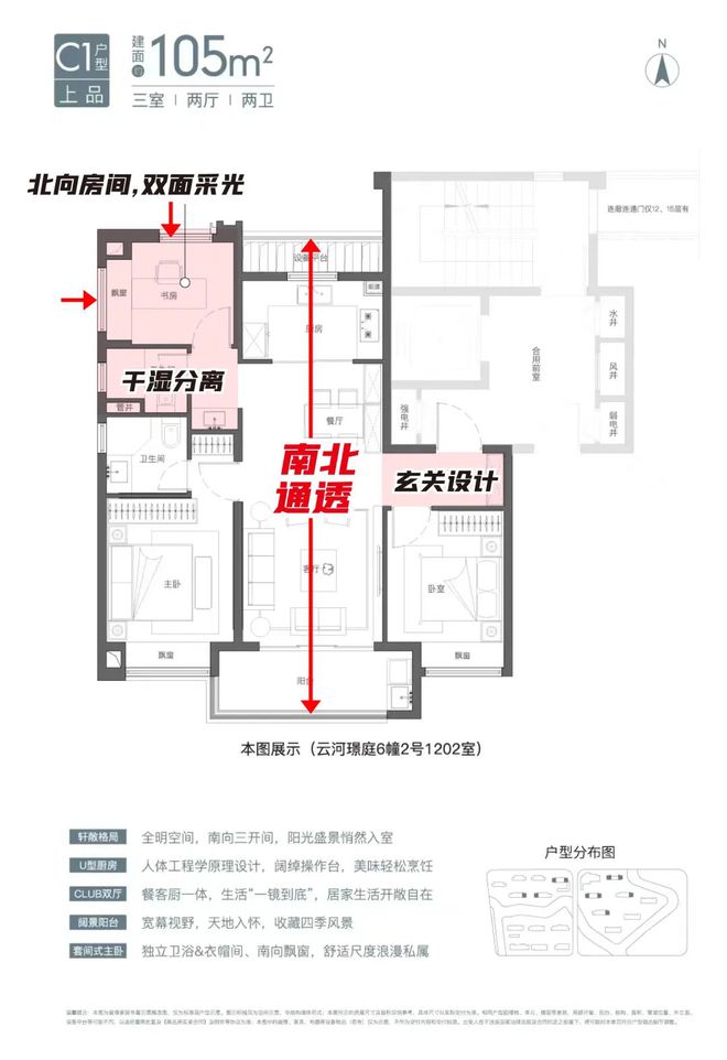 国贸虹桥璟上2024网站-国贸虹桥璟上楼盘详情-上海房天下(图7)