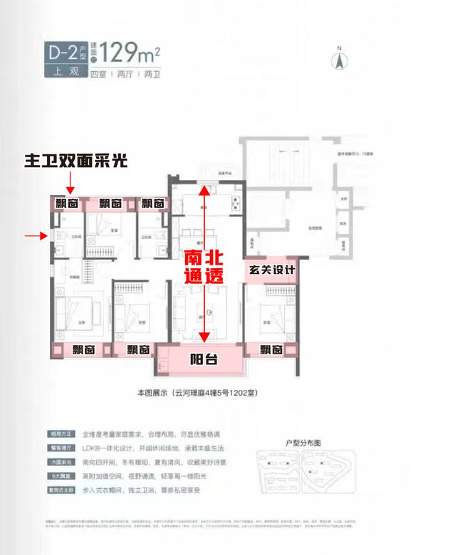 国贸虹桥璟上2024网站-国贸虹桥璟上楼盘详情-上海房天下(图11)