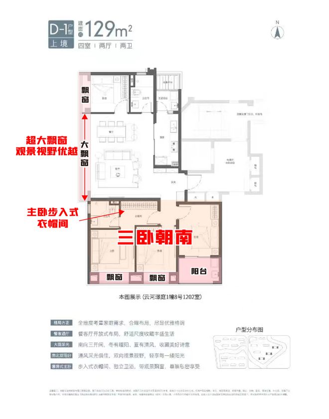 国贸虹桥璟上2024网站-国贸虹桥璟上楼盘详情-上海房天下(图10)