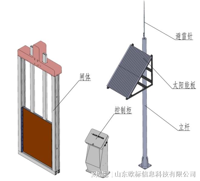 山东欧标农田设备助力新疆从戈壁到粮仓！(图4)