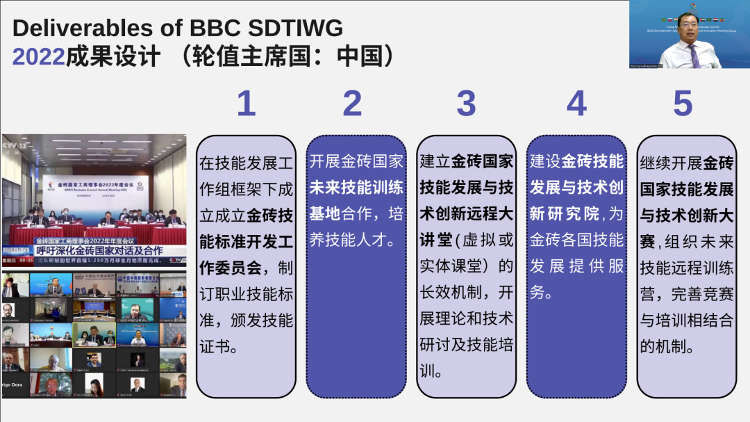 2024金砖国家职业技能大赛——机械设计CAD赛项国际总决赛圆满闭幕