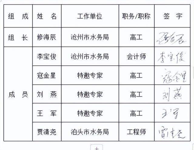 泊头市小园节制闸除险加固工程竣工验收(图5)